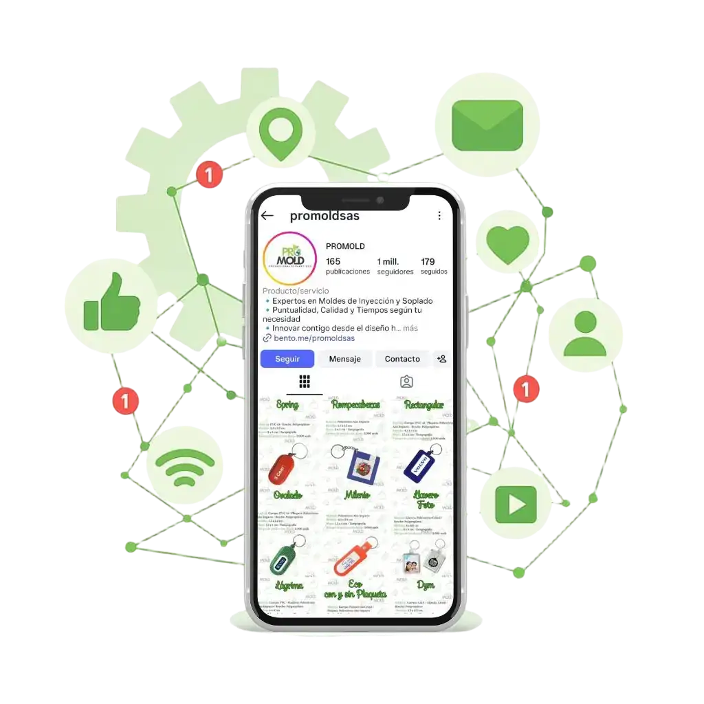 Contáctanos PROMOLD